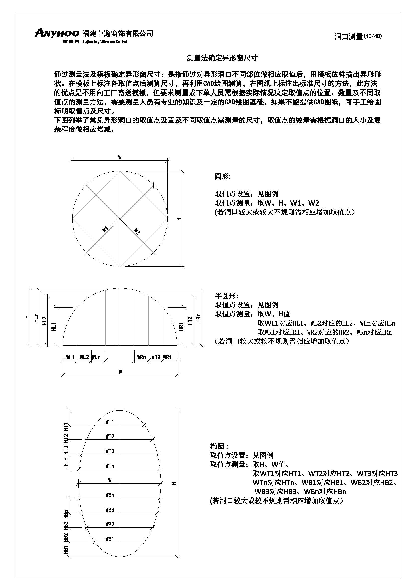 anyhoo技术手册中文版20190711(1)_页面_10.jpg