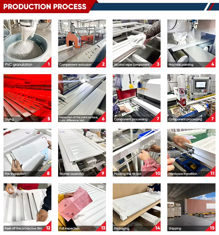 Production Process.jpg